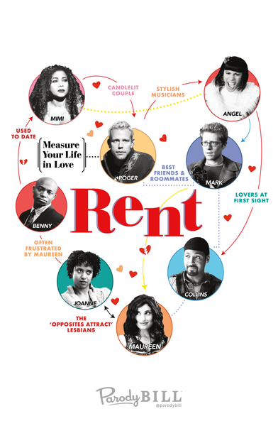 Rentsettos Print